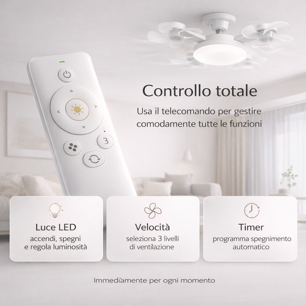 Telecomando multifunzione: luce, velocità e timer