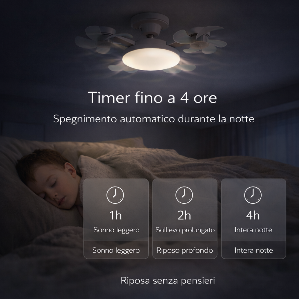 Timer di spegnimento automatico fino a 4 ore