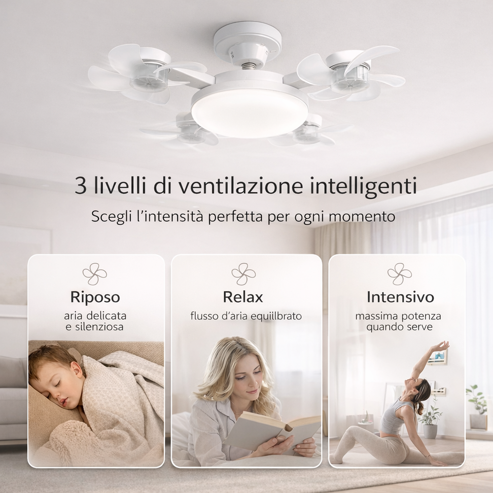 3 livelli di ventilazione: riposo, relax, intensivo